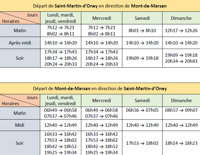 Capture d'&eacute;cran 2026-04-25 113352.png